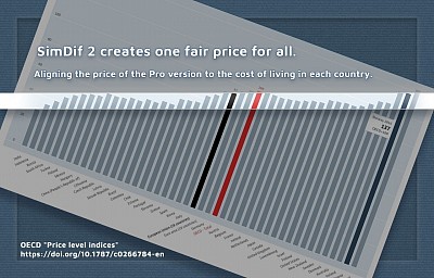 Ustvarjanje po&scaron;tene in drugačne cene za vsako državo ...